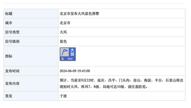 大马丁本场数据：3次禁区内扑救，丢失球权21次，获全场最高8分